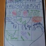 best learning methods for kids